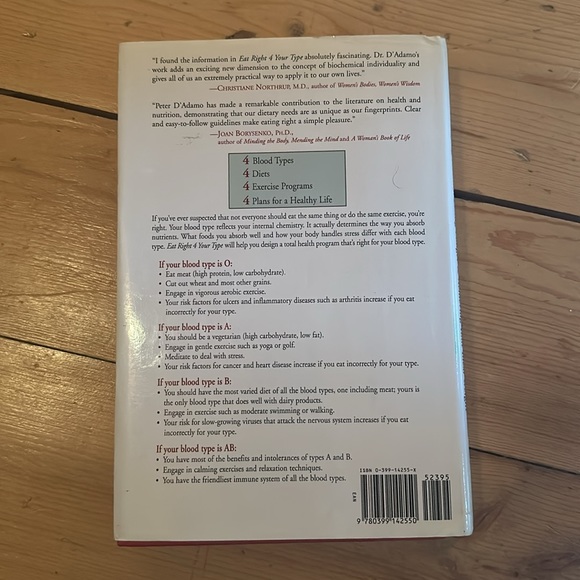 Eat Right For Your Type - Picture 2 of 3